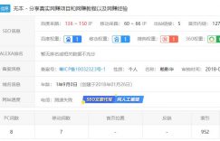 我看无本网赚博客的网站运营