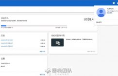 谈Google Adsense赚钱