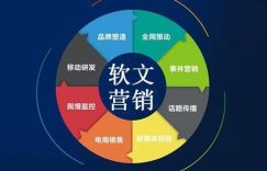 软文写作技巧:从模仿开始