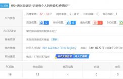 3年后,倪叶明个人博客网站价值300万