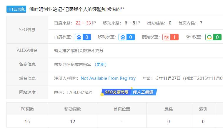 3年后，倪叶明个人博客网站价值300万