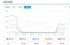 采集站就是拔苗助长的故事