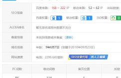 对比91鲤博客和倪叶明博客的网站数据