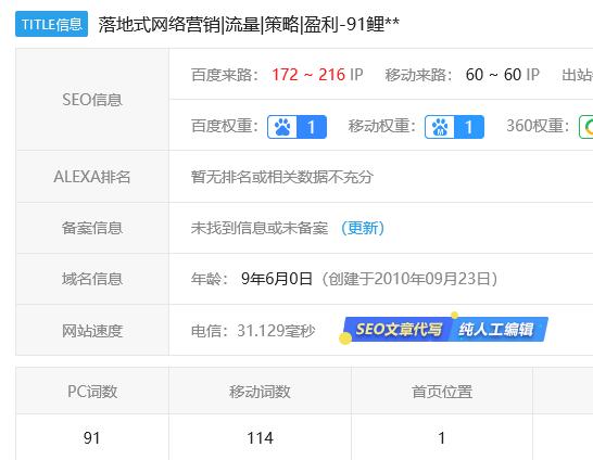 网站运营心得：现在的努力决定了将来的成就