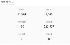 老网站跳转到新网站的数据
