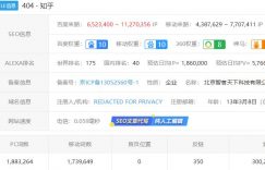 被忽略的简单且暴利的赚钱项目