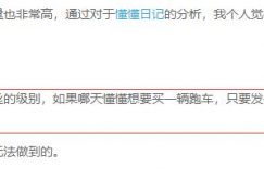 发现创业中项目价值与盈利