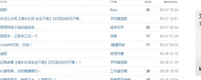 新人网上副业兼职写作的4种赚钱方法