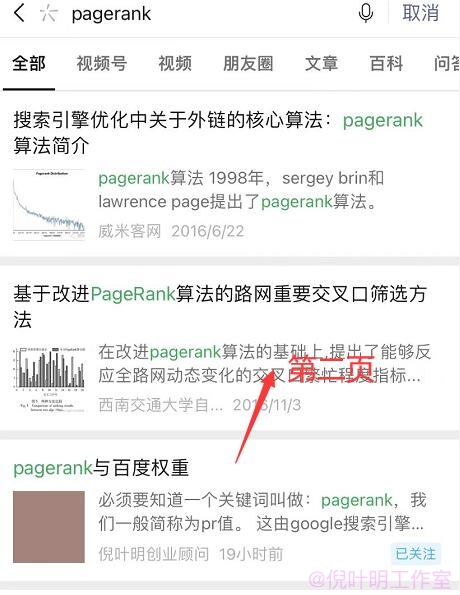 公众号seo中的领域和关键词排名