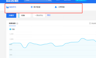 百度指数是什么？如何提高百度指数？