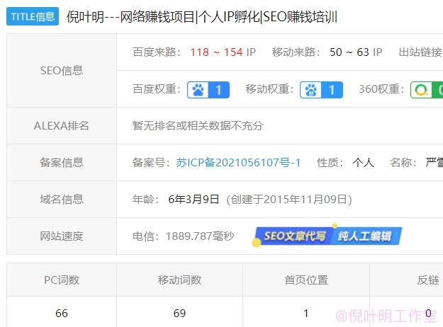 seo误区之关键词排名与网站流量