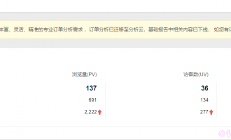 网站IP、PV、UV是什么意思？