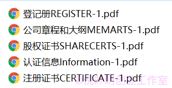 快速注册正规的英国公司：只要20英镑，仅需大陆地址和身份证插图4