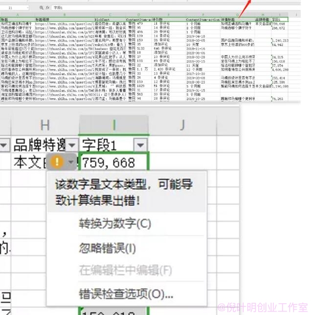 做知乎好物4个月，实现月赚3万+