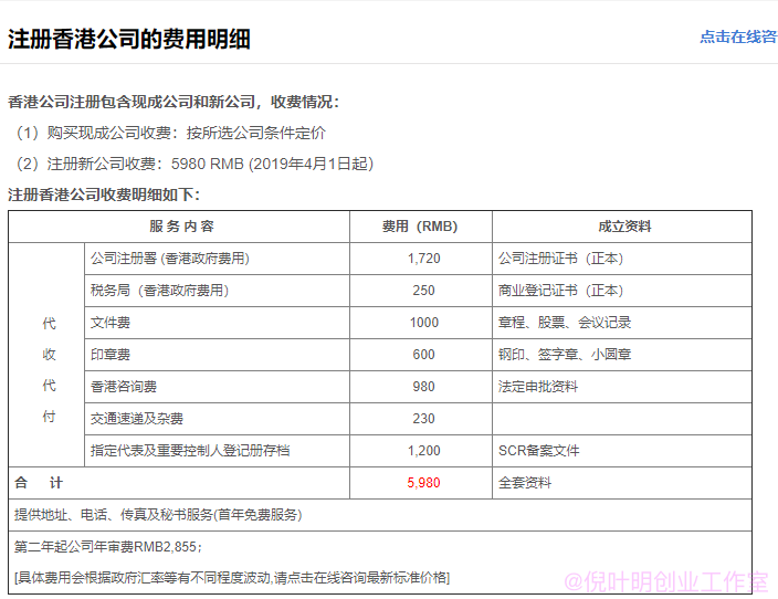 海外公司注册项目一单利润几千起步的