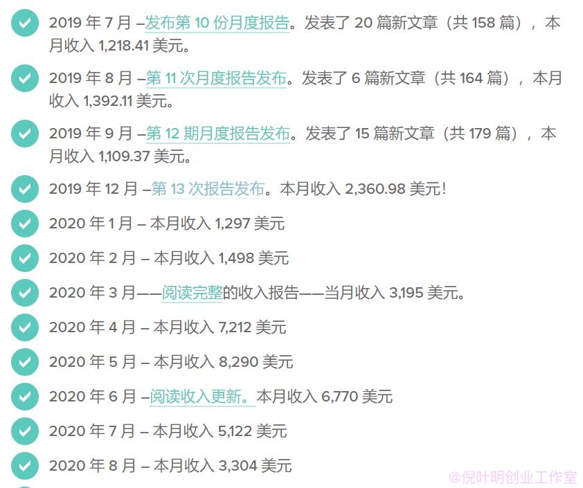 niche网站的价值和延伸赚钱能力